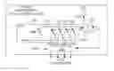 Fig. 01 - Operating conditions compensation circuit