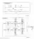 Fig. 05 - Operating conditions compensation circuit