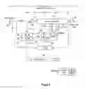 Fig. 08 - Measurement initialization circuitry