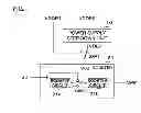 Fig. 02 - Supply voltage generating circuit