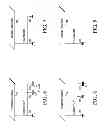Fig. 07 - Methods and apparatus for an ISFET