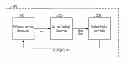 Fig. 01 - Semiconductor device for offset compensation of reference current
