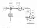 Fig. 01 - Efficiency for charge pumps with low supply voltages