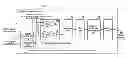 Fig. 01 - Digital amplitude modulator and control method for digital amplitude modulator