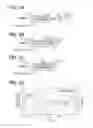 Fig. 03 - Linear solenoid