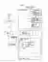 Fig. 02 - Signal adjusting device comprising termination resistor unit in which a signal line is subjected to termination