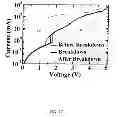 Fig. 05 - Electrically-driven phase transitions in functional oxide heterostructures