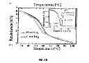 Fig. 07 - Electrically-driven phase transitions in functional oxide heterostructures