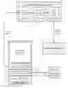 Fig. 01 - Systems and methods for enabling access control via mobile devices