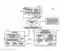 Fig. 01 - System for remotely controlling device of node featuring client application that displays virtual component corresponding to physical component of device and remote site located remote from node for sending control commands received from client application to node