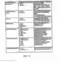 Fig. 17 - System for remotely controlling device of node featuring client application that displays virtual component corresponding to physical component of device and remote site located remote from node for sending control commands received from client application to node