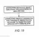 Fig. 22 - Method of registering a device at a remote site featuring a client application capable of detecting the device and transmitting registration messages between the device and the remote site