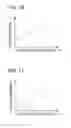 Fig. 10 - Notification sound control unit of approaching vehicle audible system