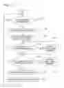 Fig. 14 - Notification sound control unit of approaching vehicle audible system