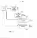Fig. 55 - Methods and systems for metrics analysis and interactive rendering, including events having combined activity and location information