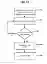 Fig. 08 - APPARATUS AND METHOD FOR SECURING A PORTABLE ELECTRONIC DEVICE