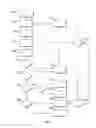 Fig. 04 - Methods and apparatus for detection and reporting of vehicle operator impairment