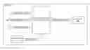 Fig. 01 - Dynamic compression/decompression (CODEC) configuration