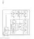 Fig. 03 - Dynamic compression/decompression (CODEC) configuration