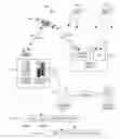 Fig. 01 - System and method for asset tracking configuration of a mobile terminal