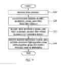 Fig. 08 - Anti-jamming apparatus and method for compact array antenna