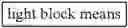 Fig. 37 - Multiple display-units LED light device has special light effects