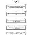 Fig. 07 - SYSTEM FOR OPTIMAL EYE FIT OF HEADSET DISPLAY DEVICE