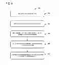 Fig. 04 - ADJUSTING A NEAR-EYE DISPLAY DEVICE