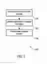 Fig. 04 - SHARED COGNITION