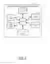 Fig. 02 - Method and apparatuses for determining a user attention level using facial orientation detection