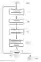 Fig. 01 - Method and system for presenting at least one image of at least one application on a display device