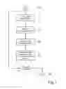 Fig. 02 - Method and system for presenting at least one image of at least one application on a display device