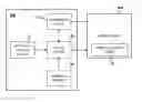 Fig. 01 - Calibration system and calibration method for display device
