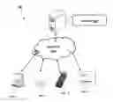 Fig. 01 - Evaluating onscreen keyboard