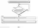 Fig. 01 - System and method of authentication of an electronic signature