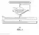 Fig. 02 - System and method of authentication of an electronic signature