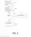 Fig. 04 - System and method of authentication of an electronic signature