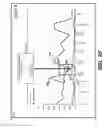 Fig. 09 - FACILITATING TOUCH SCREEN USERS TO SELECT ELEMENTS IN A DENSELY POPULATED DISPLAY