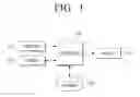 Fig. 02 - Display apparatus and method for controlling the same