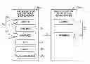 Fig. 01 - Object processing device, object processing method, and object processing program