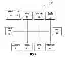Fig. 06 - Function of touch panel determined by user gaze