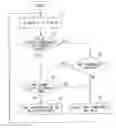 Fig. 01 - Electronic device