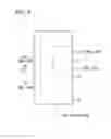 Fig. 07 - Electronic device