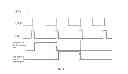 Fig. 02 - ACTIVE MATRIX DISPLAY, SCANNING DRIVEN CIRCUIT AND THE METHOD THEREOF
