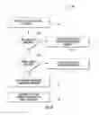 Fig. 05 - Texture blending between view-dependent texture and base texture in a geographic information system