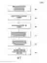 Fig. 07 - Texture blending between view-dependent texture and base texture in a geographic information system