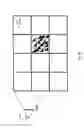 Fig. 28 - Ray shooting method utilizing geometrical stencils