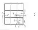 Fig. 24 - RAY SHADOWING SYSTEM UTILIZING GEOMETRICAL STENCILS