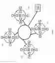 Fig. 36 - RAY SHADOWING SYSTEM UTILIZING GEOMETRICAL STENCILS