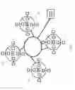 Fig. 36 - System for primary ray shooting having geometrical stencils